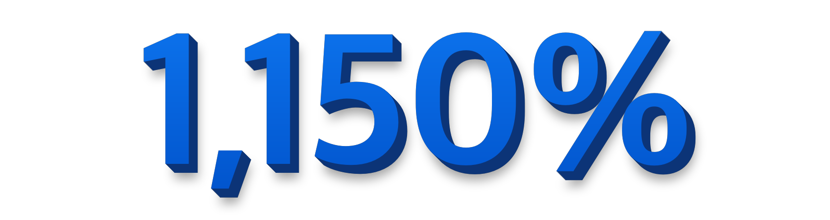 1,150%